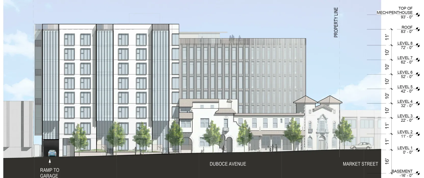 Diagram of the north elevation for 1965 Market Street in San Francisco.