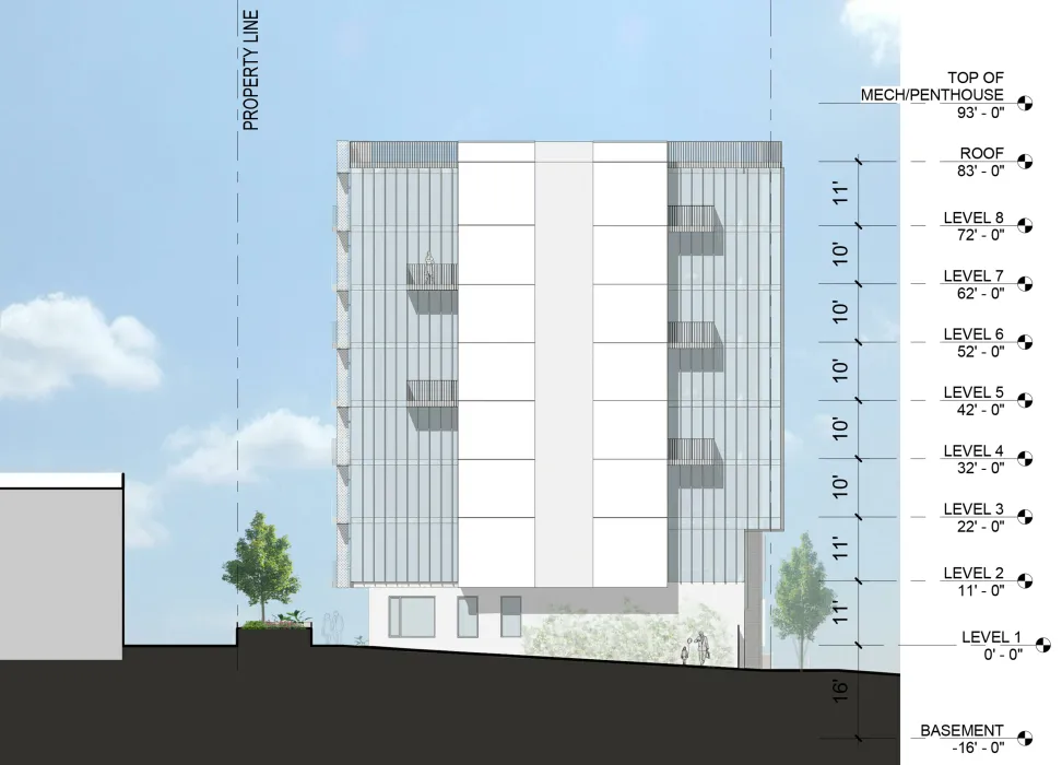 East elevation diagram for 1965 Market Street in San Francisco.