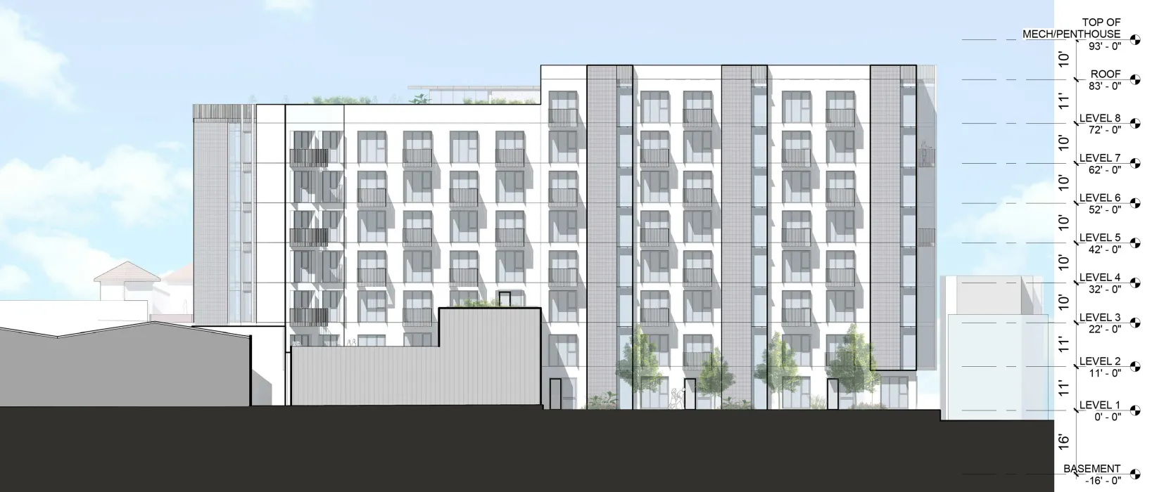 South elevation diagram of 1965 Market Street in San Francisco.