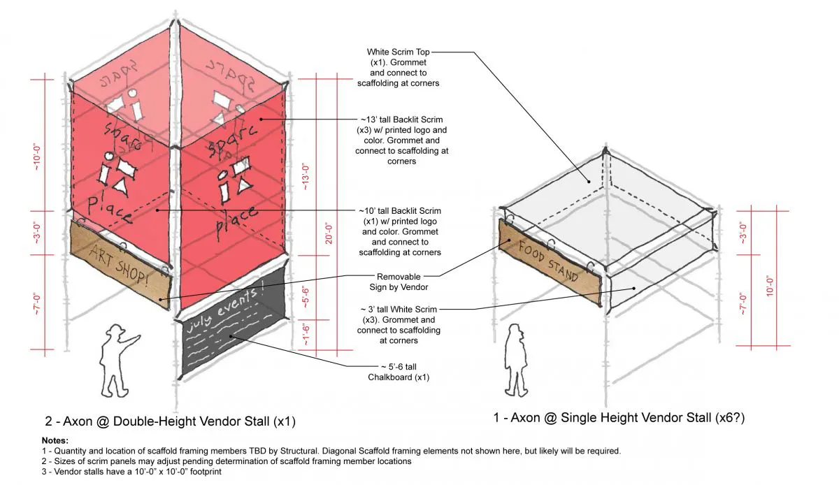 Vendor stall sketch for SPARC-It-Place in Oakland, Ca.