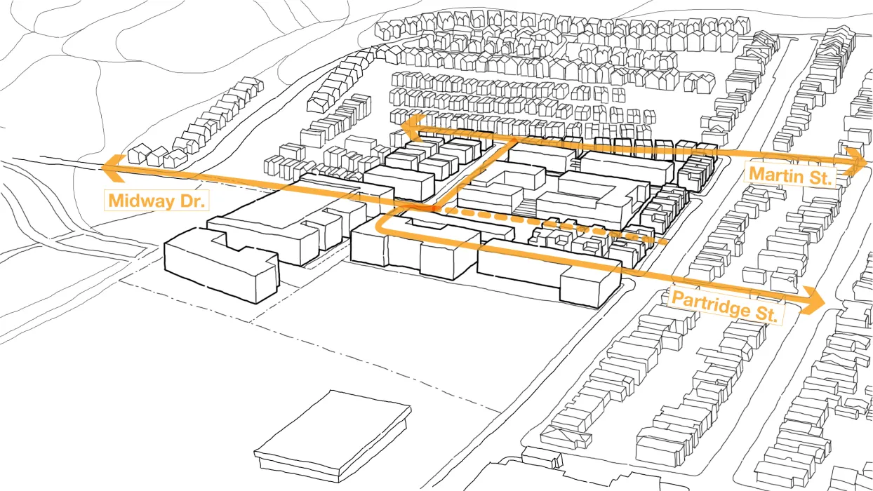 Diagram of strategies of reweaving the urban fabric for Midway Village Framework Plan in Daly City, Ca.