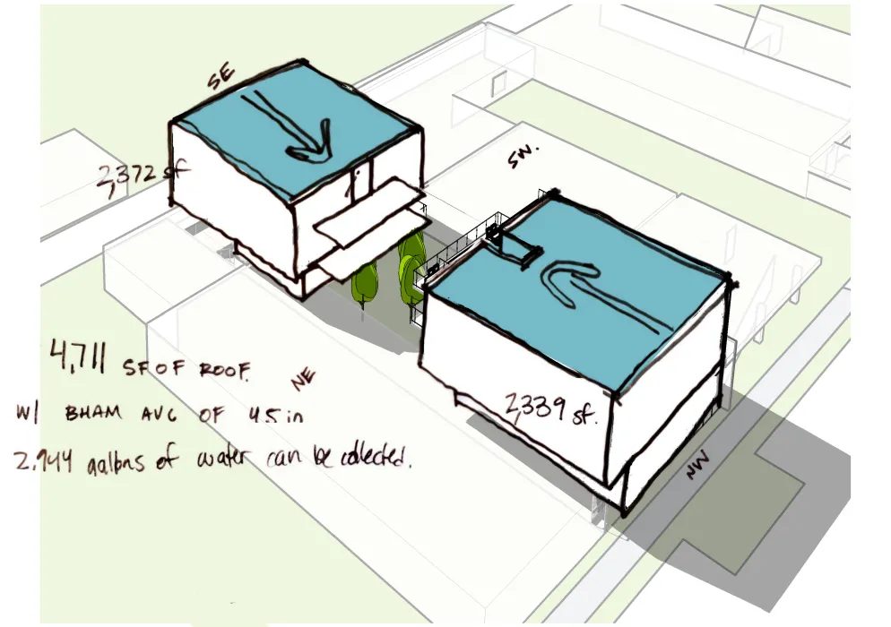 Sketch diagram of the water for 2323 2nd Avenue South in Birmingham, Alabama.