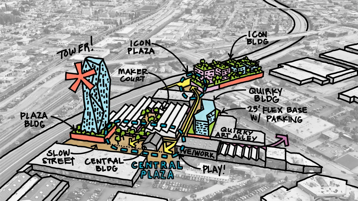 Aerial sketch for The Loom.