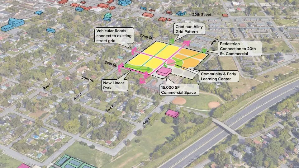 Diagram for urban use at Ensley Mixed-Use Neighborhood in Birmingham, Alabama.