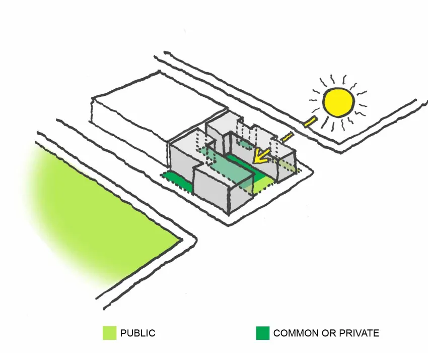 Diagram showing public and private open spaces for 789 Minnesota in San Francisco.
