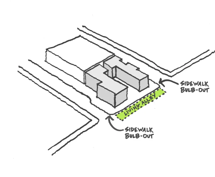 Diagram showing the green alley pathway along 789 Minnesota in San Francisco.