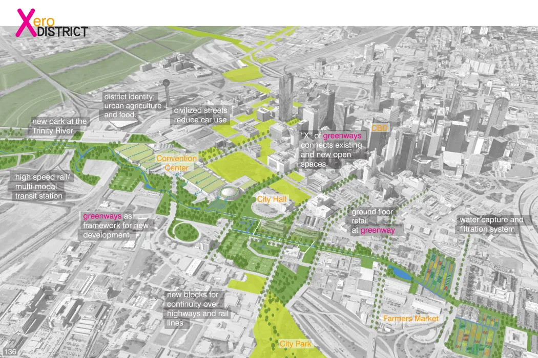 Aerial site map showing all of the zero energy aspects for Xero Project.