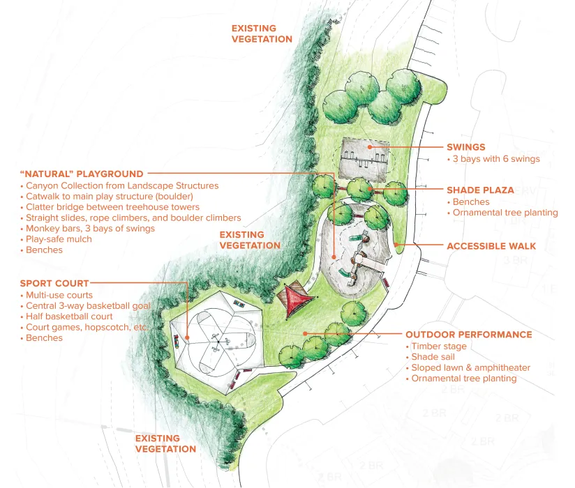 Diagram of Lee Walker Heights in Asheville, North Carolina.