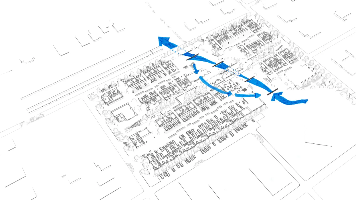 Diagram showing the water flow through the site of Housing Northwest Arkansas Initiative.