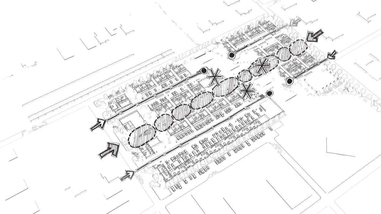 Diagram showing program spines at Housing Northwest Arkansas Initiative.