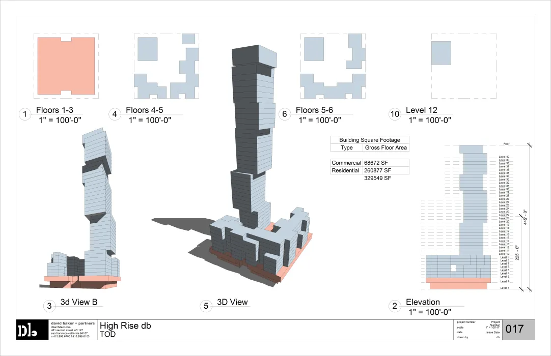 Computer diagram of the nine blocks for humanCITY.