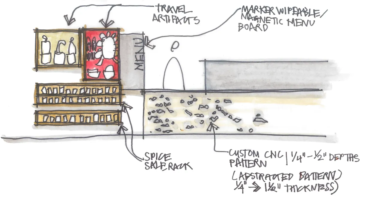 Interior sketch of Bini’s Kitchen in San Francisco, CA.