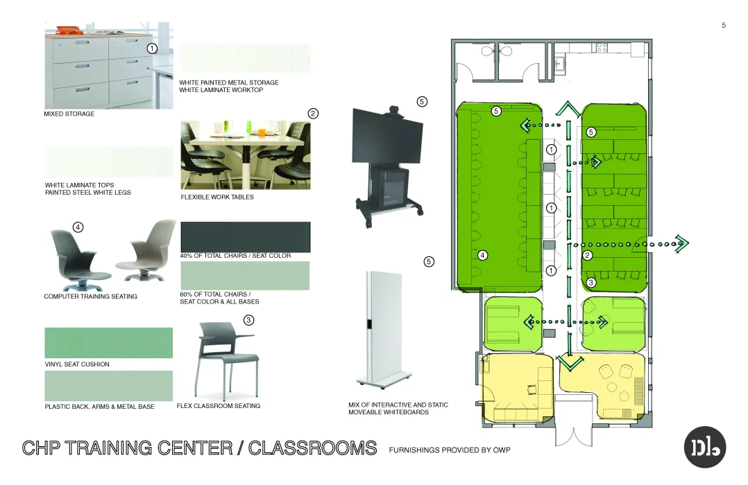 Classroom site plan for CHP Training Center in San Francisco.