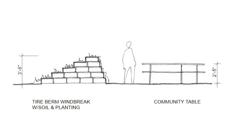 Picnic area sketch for Gather Garden in San Francisco.