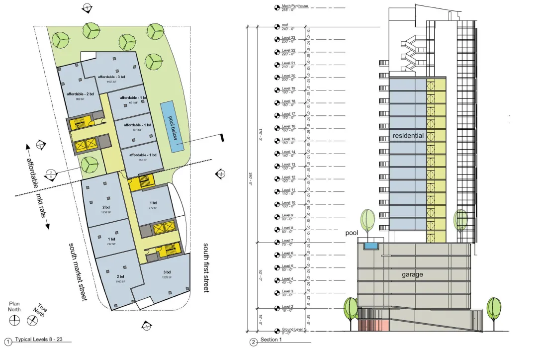 Diagram of the podium level site plan for Market Gateway Tower.