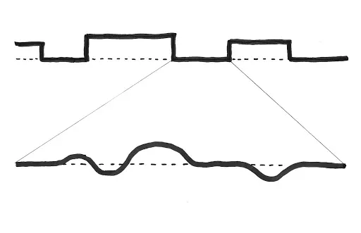 Section concept for Gather Garden in San Francisco.