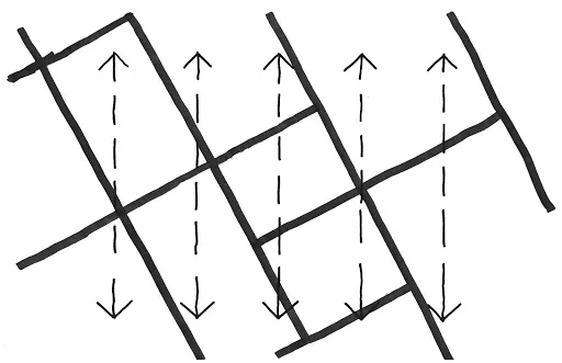 Site grid for Gather Garden in San Francsico.