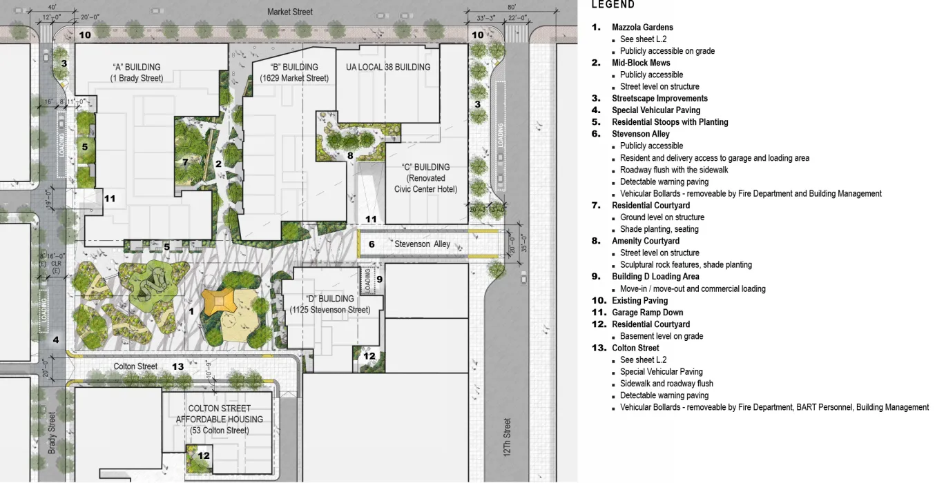 Site plan for Brady Block development in San Francisco.