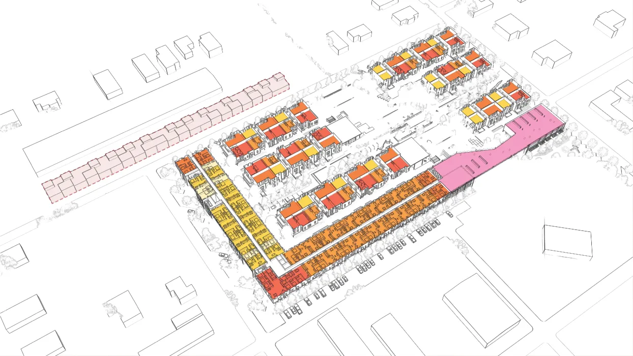 Diagram showing unit variety for Housing Northwest Arkansas Initiative.