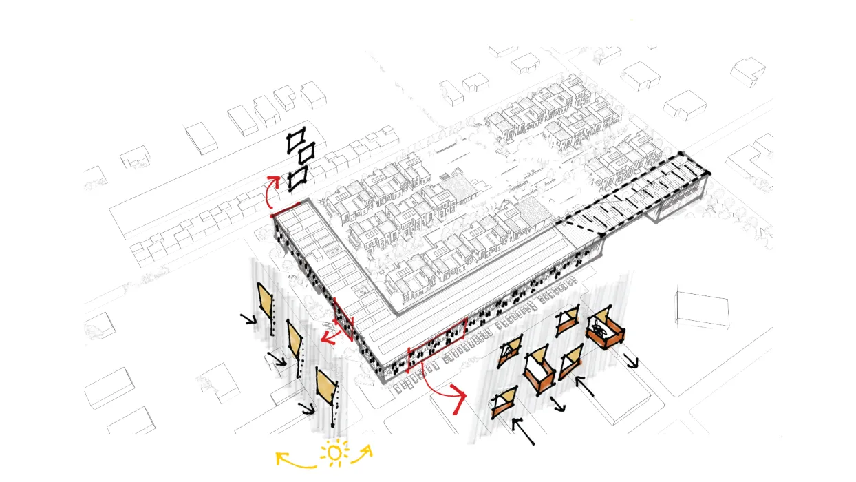 Diagram showing the facade for Housing Northwest Arkansas Initiative.