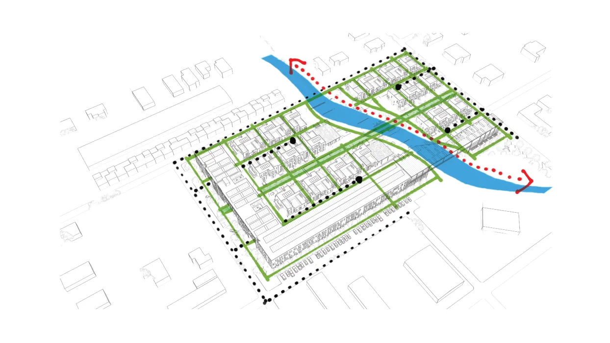 Aerial diagram showing how to connect Housing Northwest Arkansas Initiative to the neighborhood..