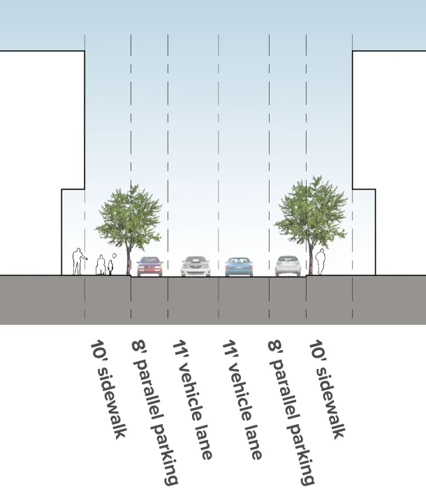 Street diagram of Lee Walker Heights in Asheville, North Carolina.