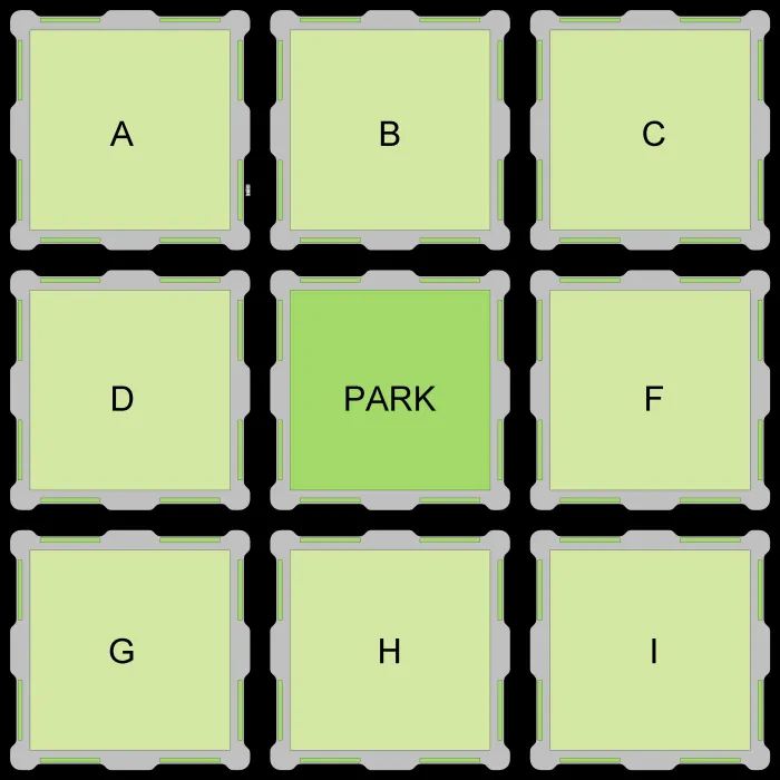 Diagram of the 9 blocks with a park in the middle for humanCITY.