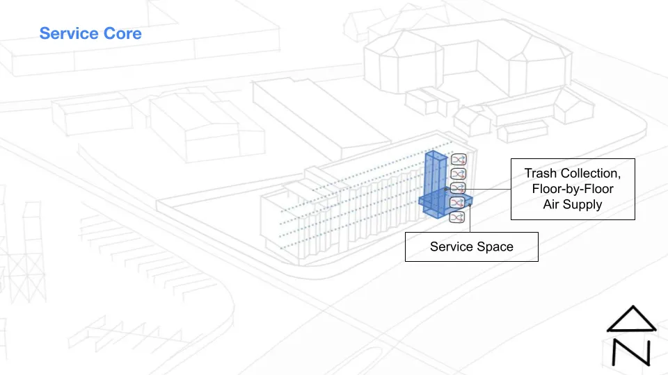 Diagram showing the service core at Harvey West Studios in Santa Cruz.