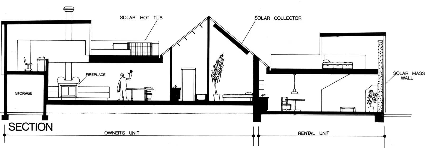 Section diagram for Spaghetti House in Berkeley, California.