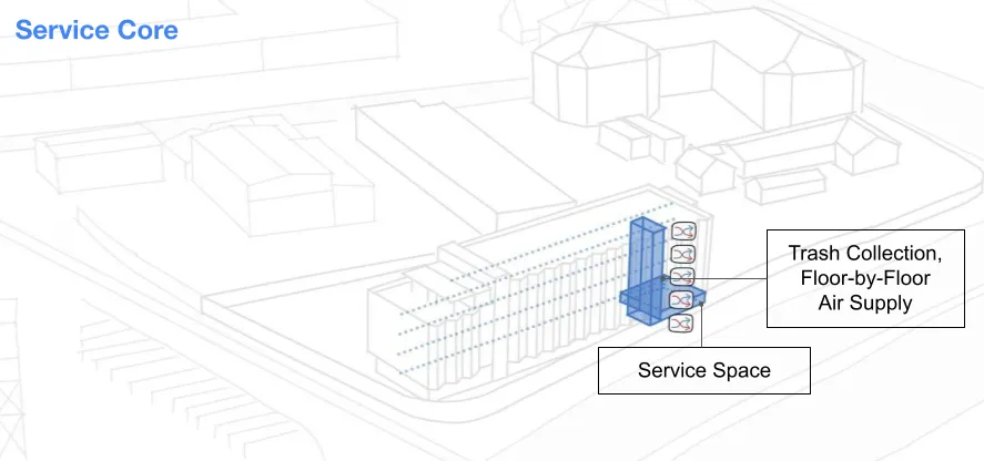 Diagram showing the service core at Harvey West Studios in Santa Cruz.