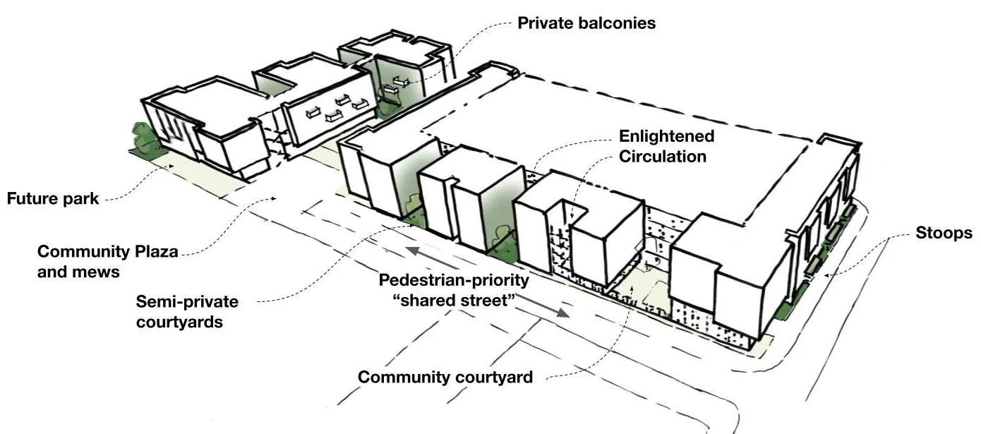 Digram for Midway Village Phase 1 showing the open spaces.