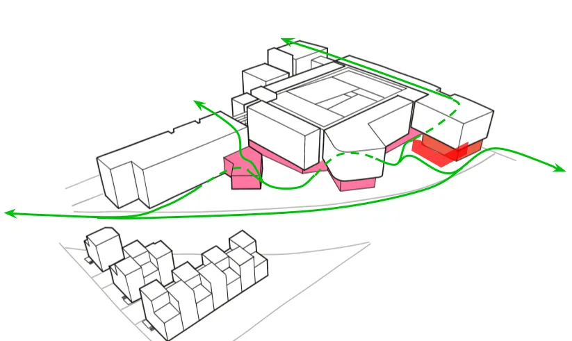 Diagram showing how the building connects to the green spaces for Union Brick.