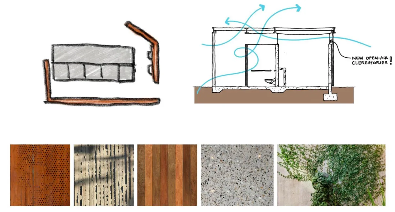 Diagram showing the materials used for CityWalk BHAM.