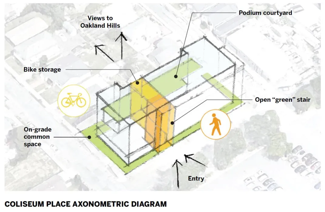 Axonmetric Diagram for Coliseum Place 