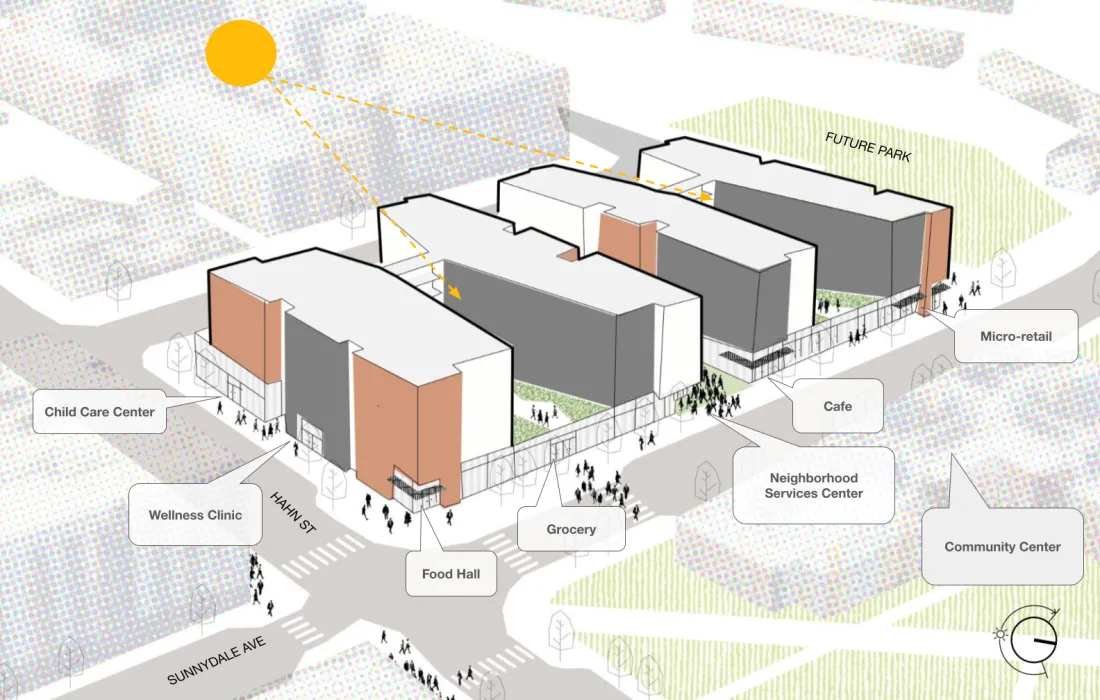 Uses diagram for Sunnydale Block 3 in San Francisco.