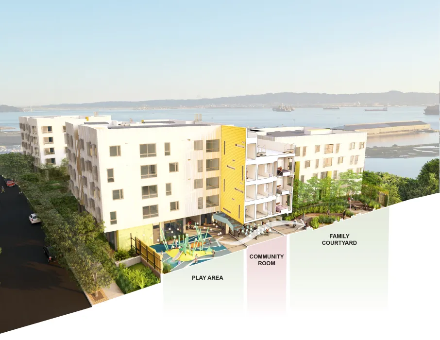 Section diagram of the play area, community room and family courtyard at Hunters View Phase 3.