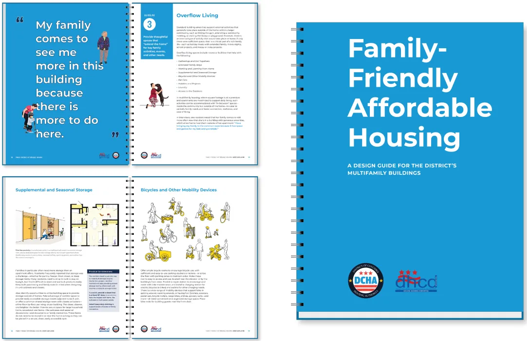 Family Friendly Affordable Housing Guidelines Graphic