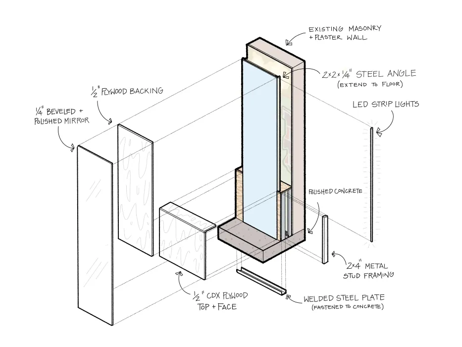 Axon diagram for the custom mirrors at Zephyr Barber.