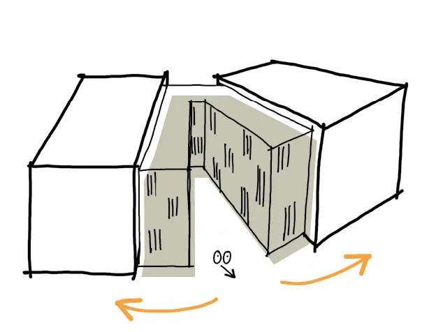 Diagram illustrating the breaking of the building mass to utilize the broad porches