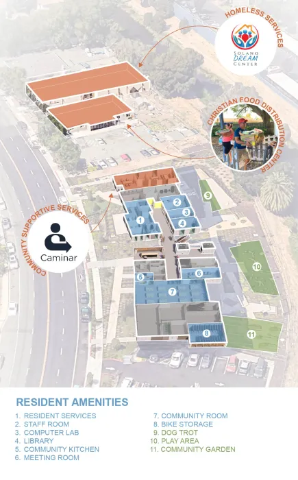 Resident Amenities Diagram for Blue Oak Landing