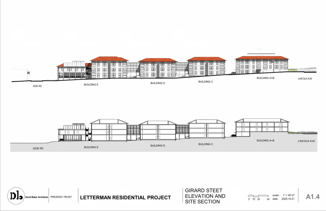 Section and elevation