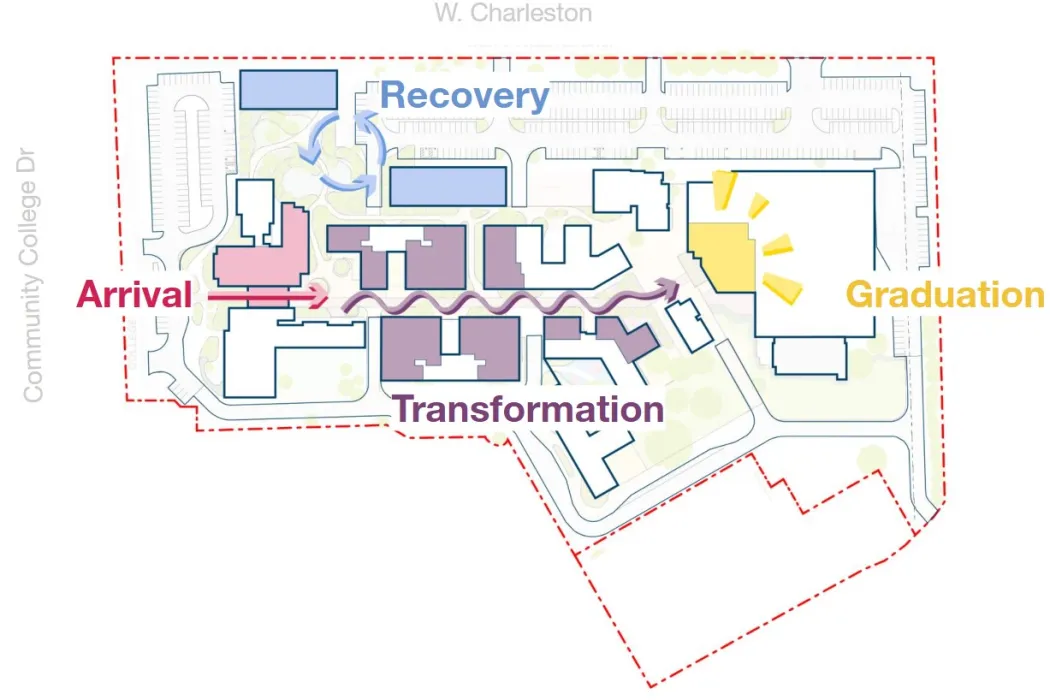 Plan diagram of site
