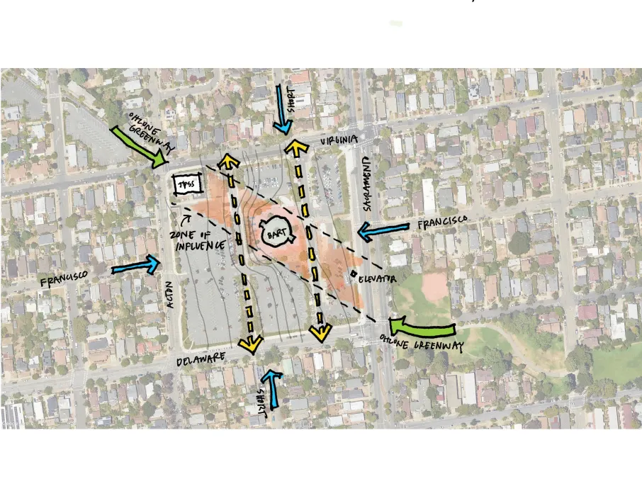 Site diagram drawing