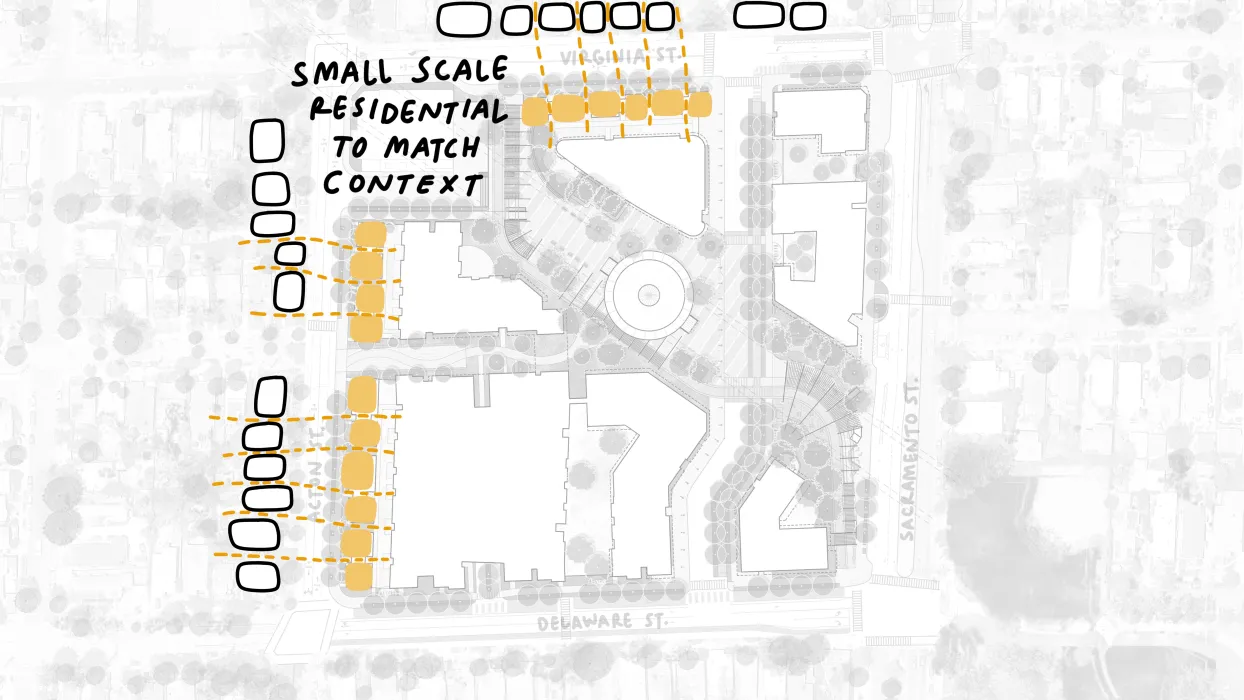 Framework diagram drawing