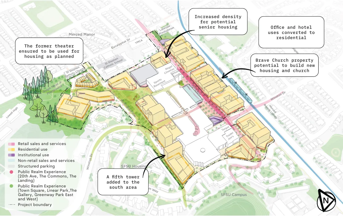 Aerial rendering showing the site potential and some anticipated changes